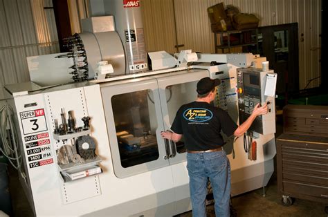 cnc machining private equity|Hungry Like a Wolf .